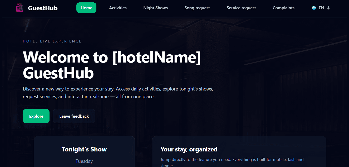 GuestHub hospitality platform dashboard preview